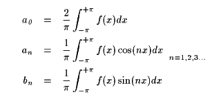 Euler Forulas