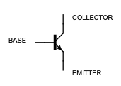 bipolar transistor