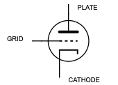 tube schematic drawing